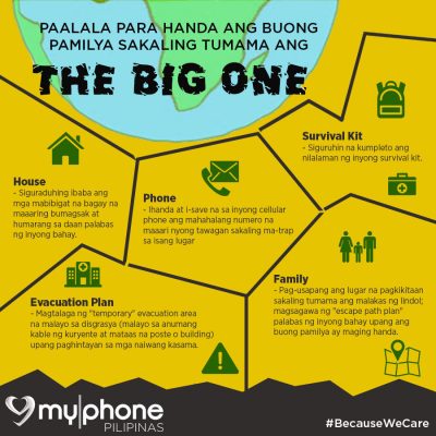 Family Prep - Featured Image